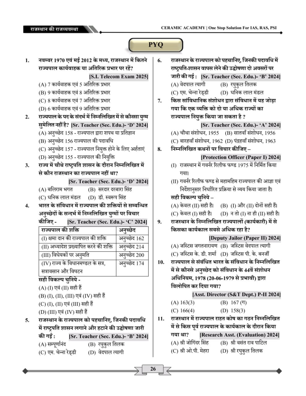 Ceramic Academy Rajasthan Rajvyavastha (Rajasthan Polity) Vikas Gupta Sir, Rakesh Sir