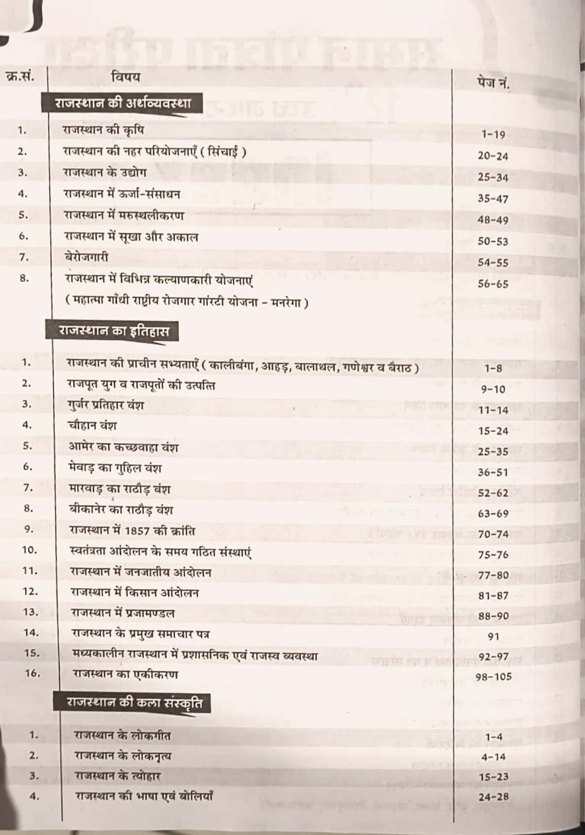 Sankalp Rajasthan CET 12th Level 2025 By Sanjay Choudhay