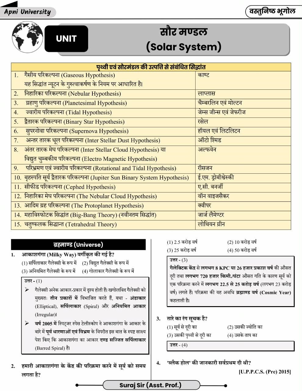 Apni University Vastunisth Bhugol (Objective Geography) Only Topicwise Solved PYQs By Dr Suraj Solanki 2nd Edition 2026 For Assistant Professor, NET-SET, 1st Grade, PGT, TGT, GIC, GDC, and LT Grade