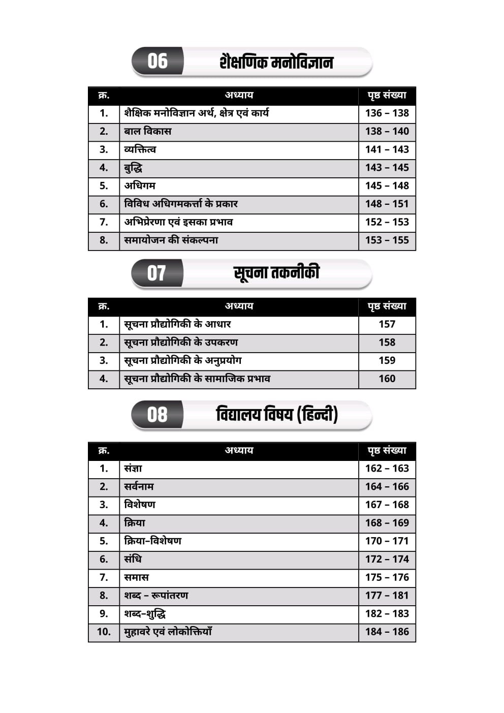 Akshansh Publication Lakshya ClassesThird Grade Brahmaastra REET Mains Level-1 Practice sets With 6666+ Topic-wise Objective Questions