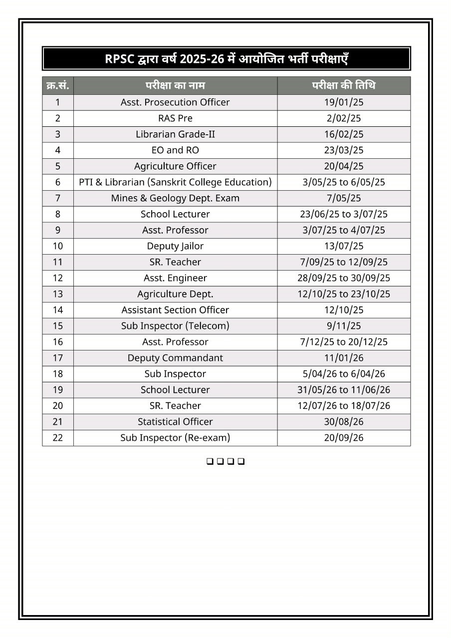 Akshansh RPSC + RSSB PYQs 2025-26 (Topic wise, Exam wise, Trend wise) New Edition 2027