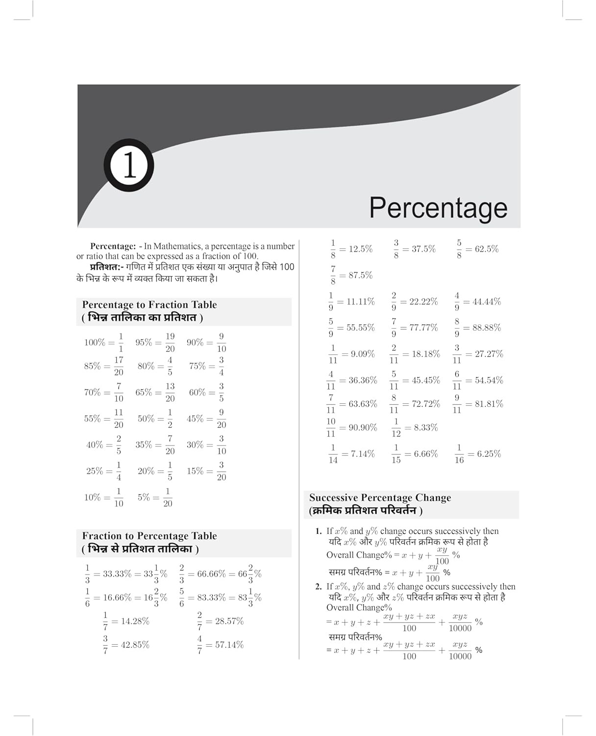 S Chand Super Maths The Revision Exam Book Biligual 2025 - 2026 By Abhas Saini 1400+ Questions Chapter & Type Wise Formula and Theory SSC