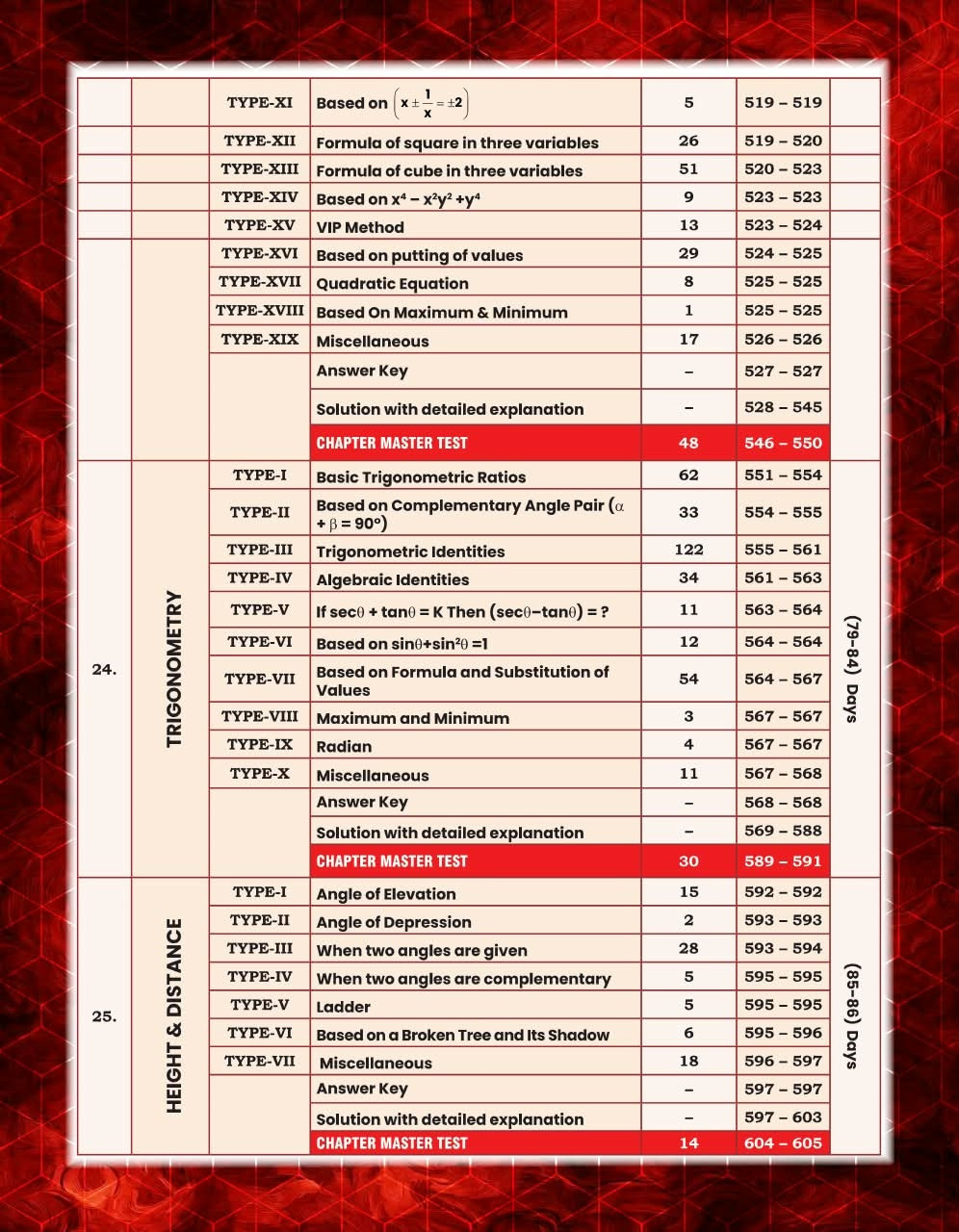 GP SSC Maths King Maker 6666+ PYQs English Medium By Gagan Pratap Sir