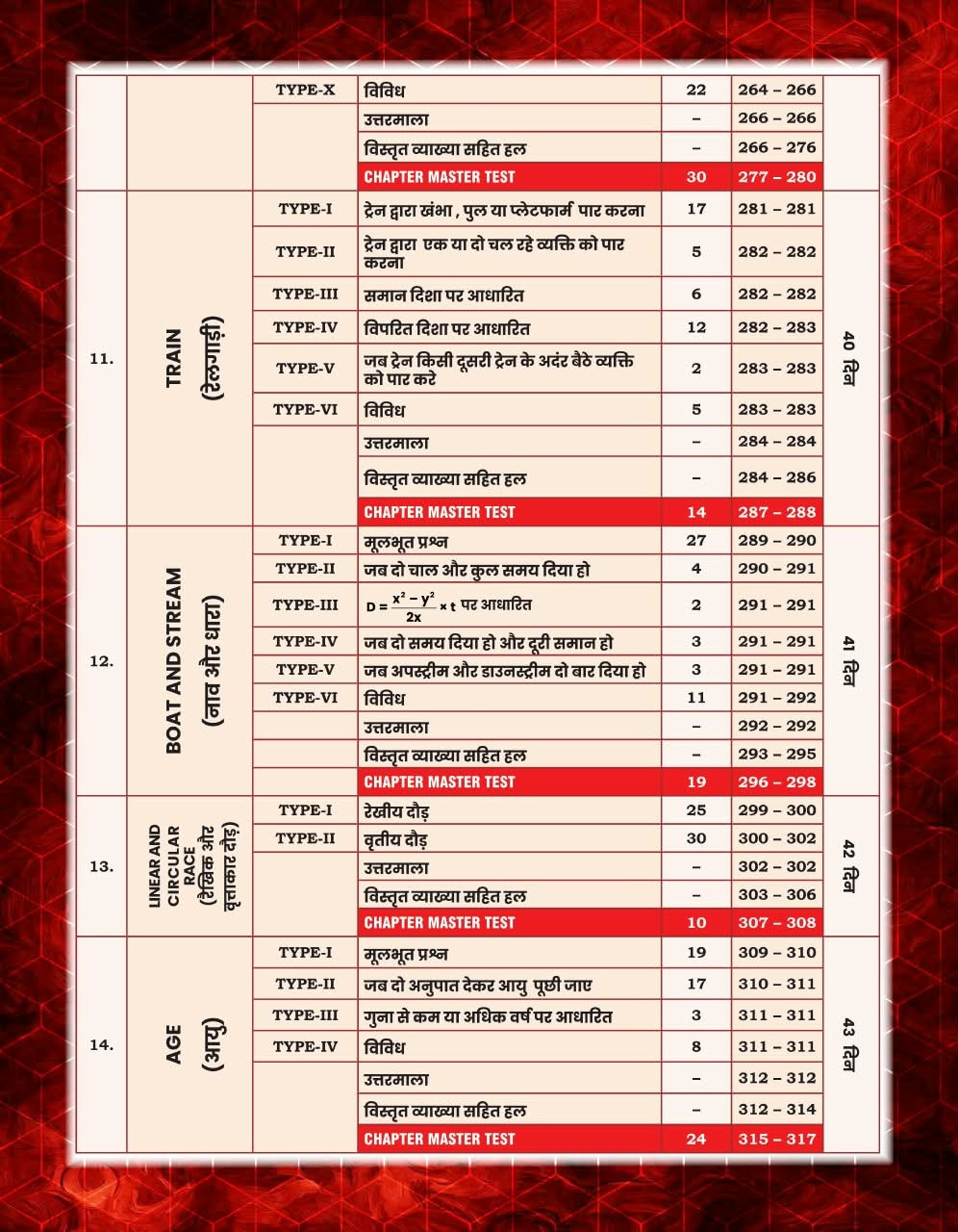 GP SSC Maths King Maker 6666+ PYQs Hindi Medium By Gagan Pratap Sir