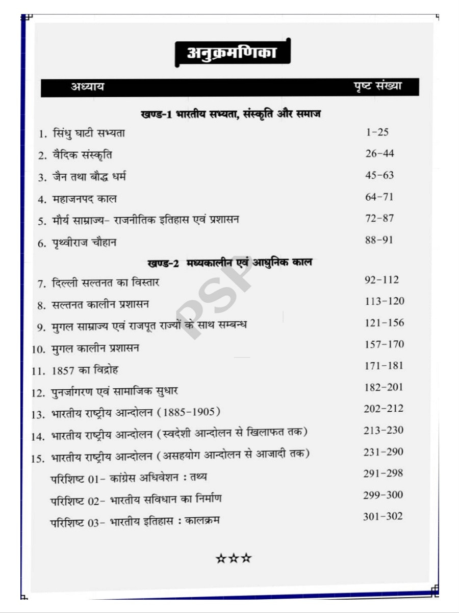 Royal REET Mains Level-2 SST Itihas (History) New Edition 2027 By Pappu Singh Prajapat and Dr Diwakar Mishra