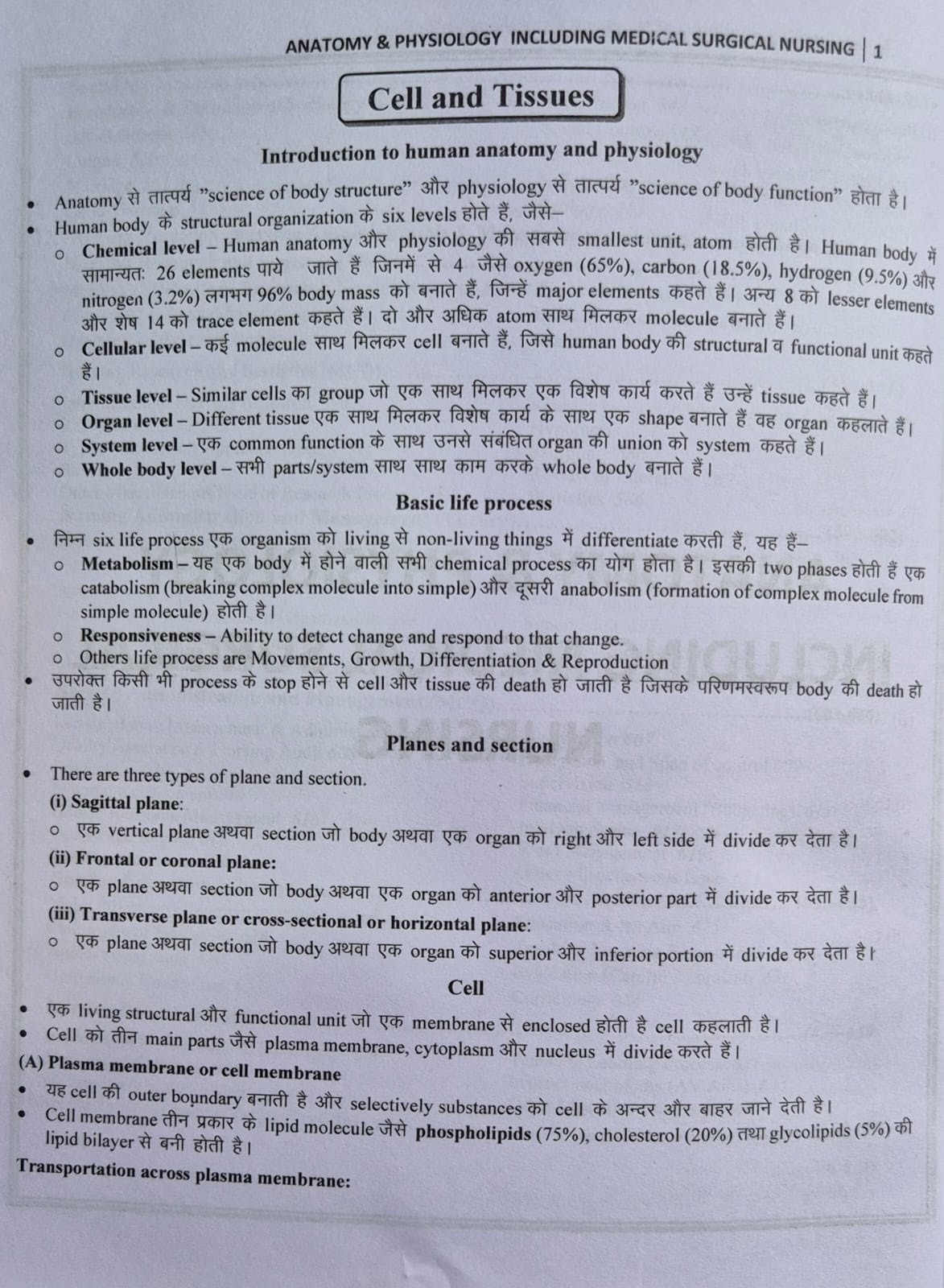 Aravali Publication Competitive Handbook of Nursing Volume-1 Bilingual (Hindi + English) By P R Yadav
