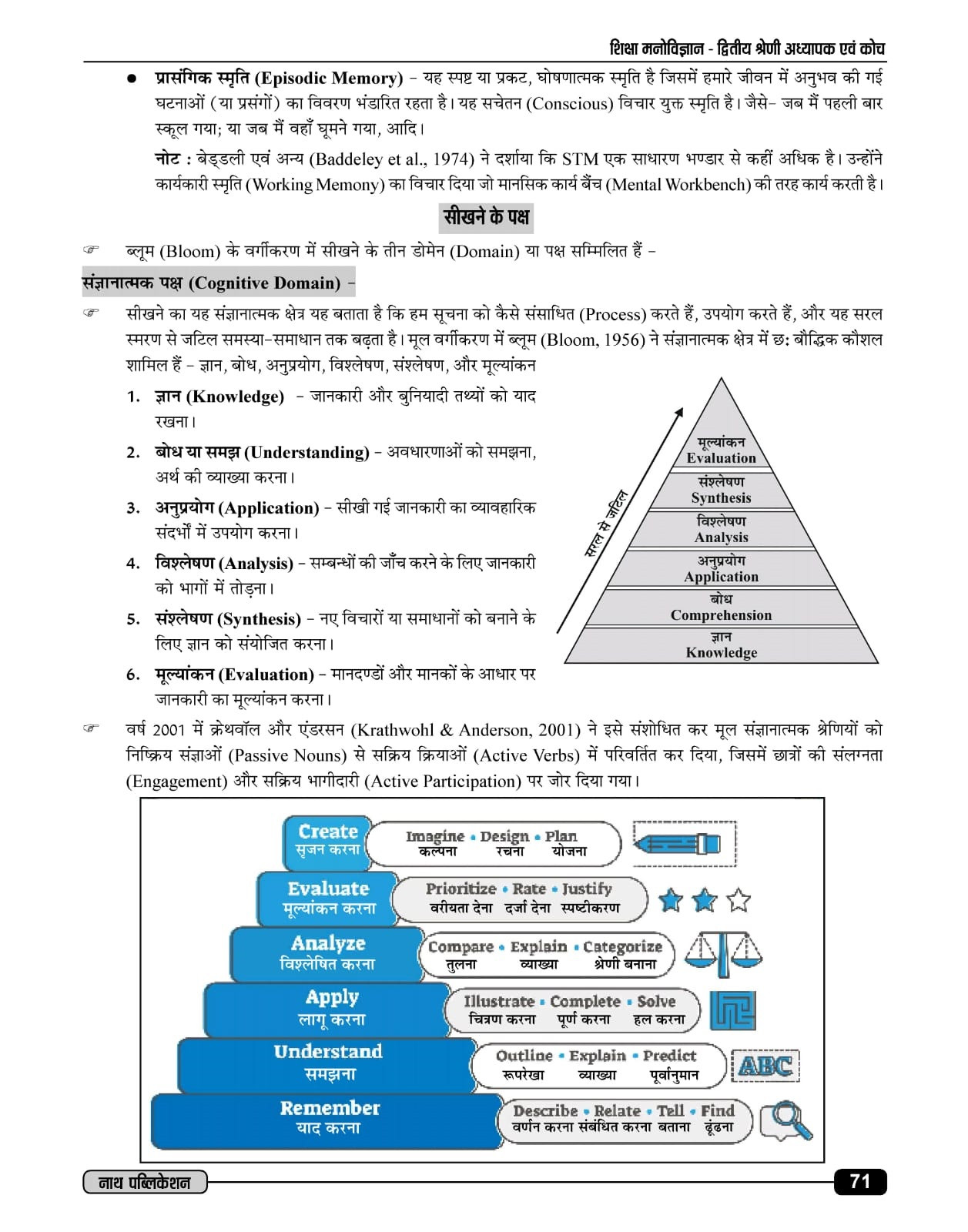 Nath 2nd Second Grade And Coach Shiksha Manovigyan (Educational Psychology) Based on New Syllabus 2025 By Rupesh Sain