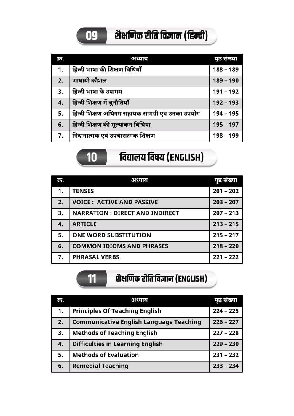 Akshansh Publication Lakshya ClassesThird Grade Brahmaastra REET Mains Level-1 Practice sets With 6666+ Topic-wise Objective Questions