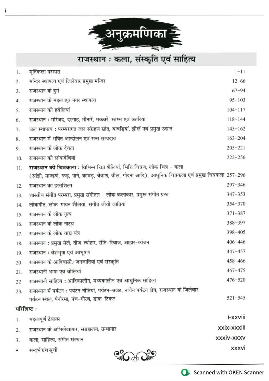Royal Rajasthan Kala Evam Sanskriti (Rajasthan Art and Culture) By Pappu Singh Prajapat 2nd Edition August 2026