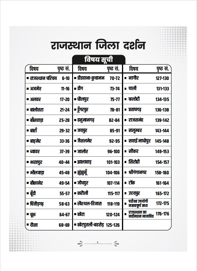Utkarsh Classes Rajasthan Jila Darshan Fourth Edition 2025 By Narendra Chaudhary