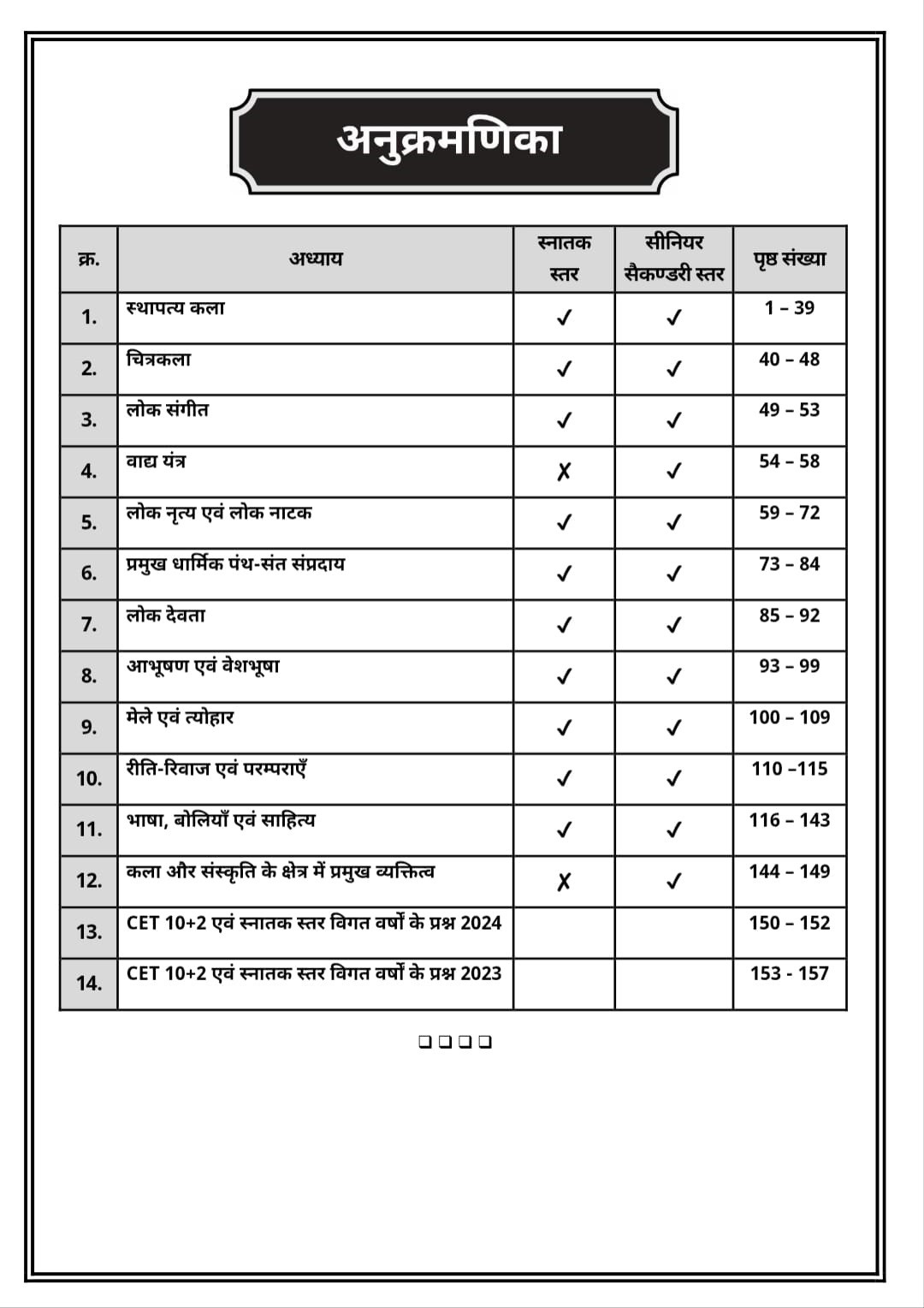 Akshansh CET 10+2 and Graduate levels Rajasthan Kala Sanskriti (Rajasthan Art Culture) Volume-8 Theory + MCQs + PYQs New Edition 2026 By Ratan Sir And Pankaj Sir