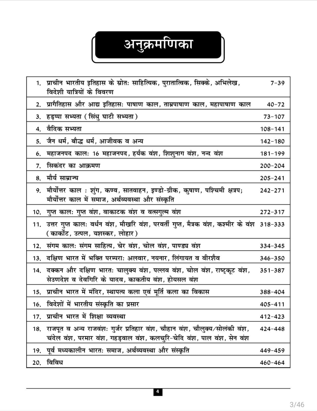 History 360 Prachin Bharat Vastunisth (Ancient Indian History Objective Question Bank) 2nd Edition 2026 By Ravi Kulria