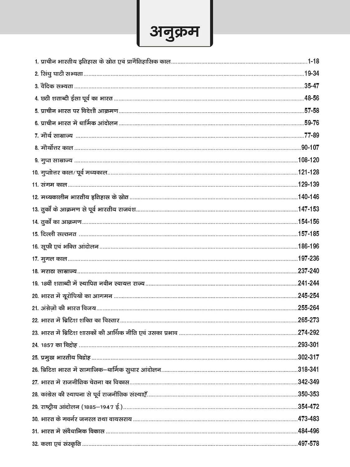 Drishti IAS / PCS Prelims Bharatiya Itihas Evam Kala Sanskriti (Indian History and Art Culture) Hindi medium 6th Edition 2026