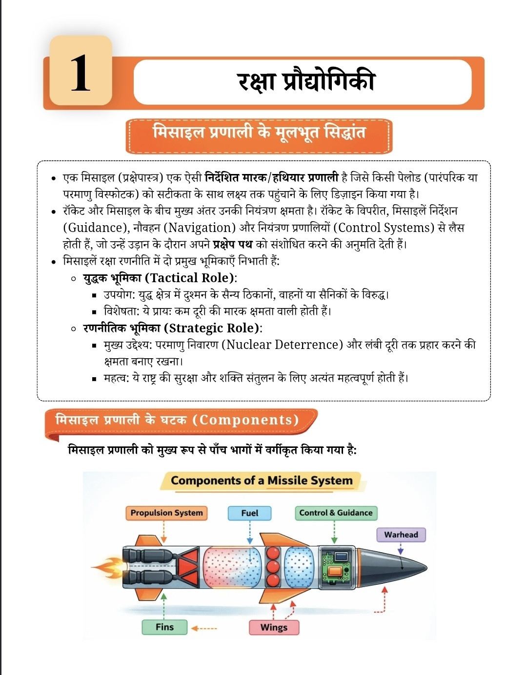 Connect Civils Prodyogiki (Technology) With 2026-27 Current Affairs English Medium New Edition June 2026 For RAS, UPSC