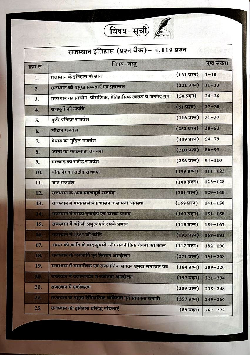 Dhindhwal Rajasthan Etihas Question Bank 4000 Objective Question By Hoshiyar Singh