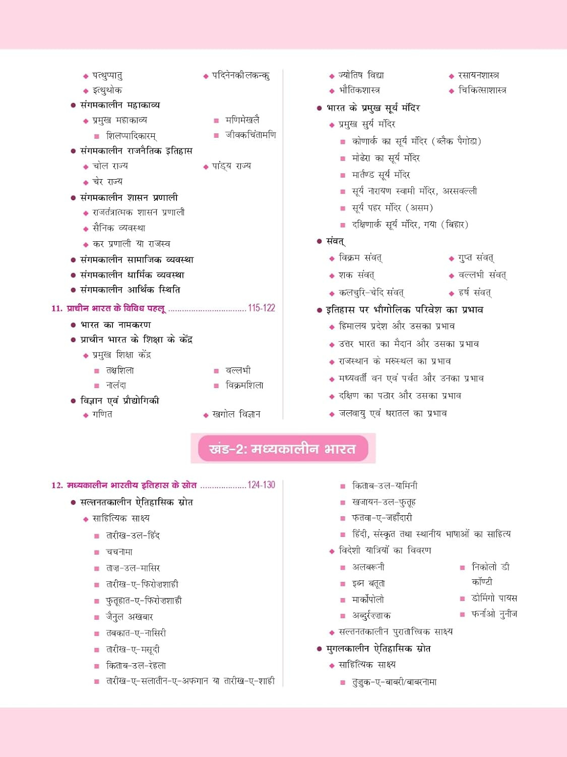 Drishti Quick Book Bhartiya Itihas Evam Rashtriya Andolan (Indian History and National Movement) 7th Edition 2025