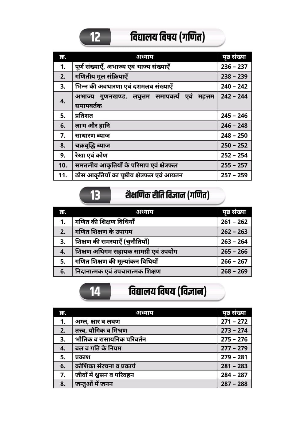 Akshansh Publication Lakshya ClassesThird Grade Brahmaastra REET Mains Level-1 Practice sets With 6666+ Topic-wise Objective Questions