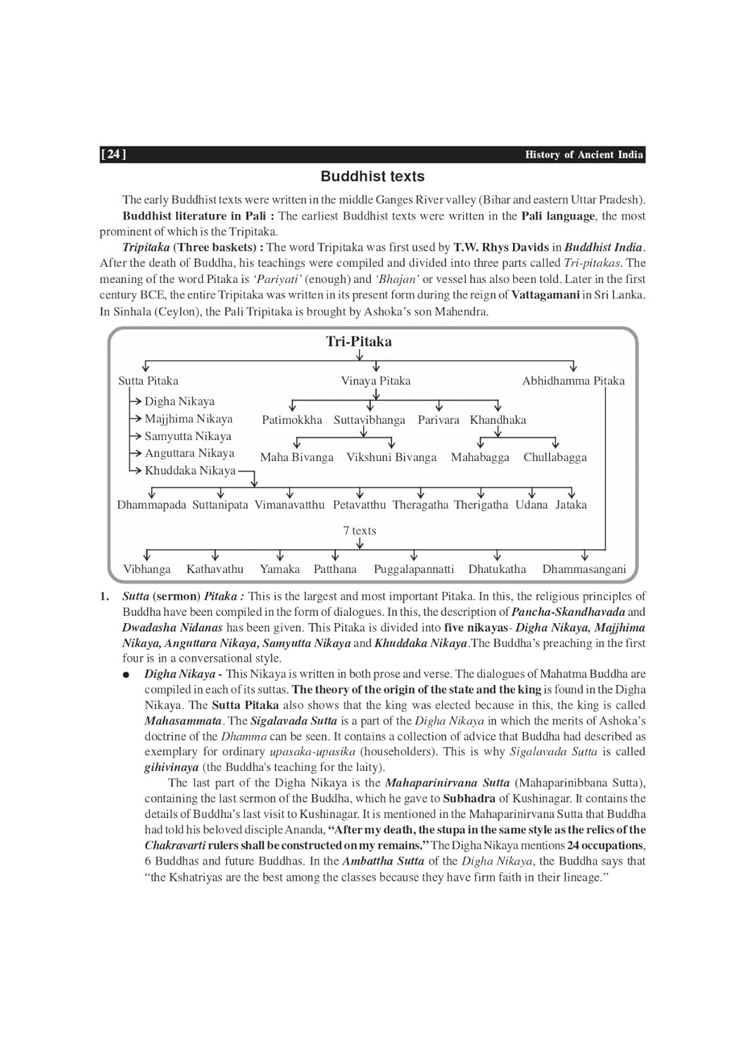 Universal Books Ancient India English Medium New Edition June 2025 By Saurabh Kumar Chaubey