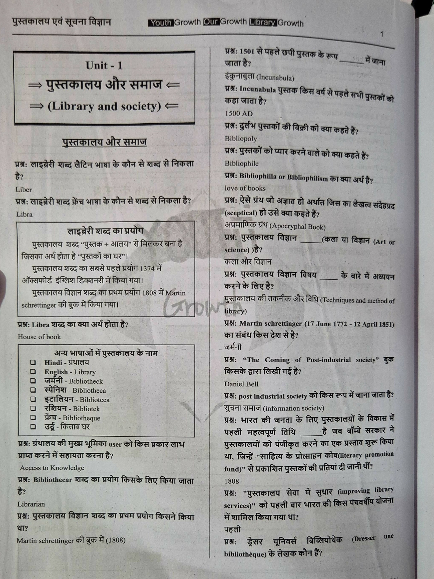 Youth Growth Publication Library and Information Science 8th Edition 2025-26 By Manjeet Bhadu Useful for RSMSSB, KVS, NVS, Bihar Librarian, and UGC NET/SLET