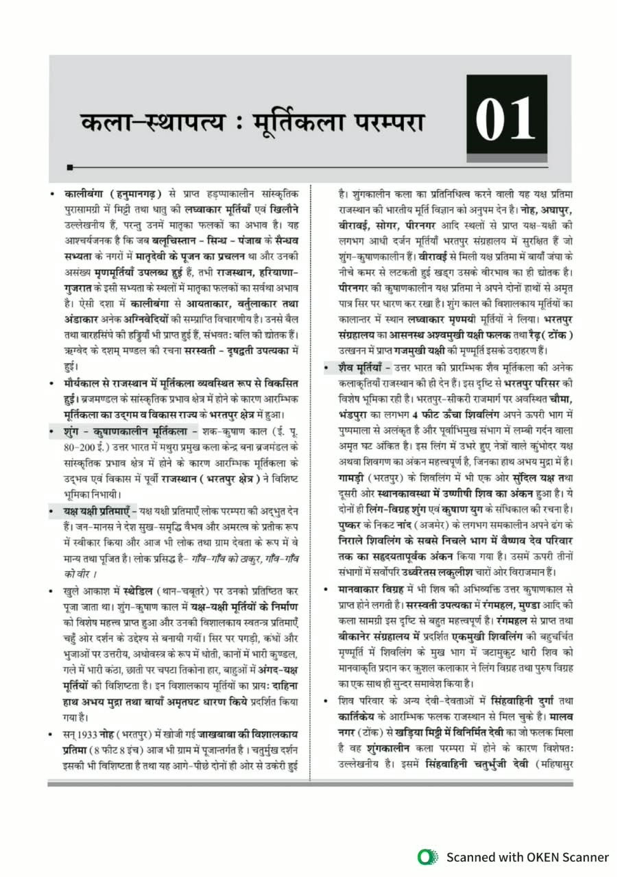 Royal Rajasthan Kala Evam Sanskriti (Rajasthan Art and Culture) By Pappu Singh Prajapat 2nd Edition August 2026