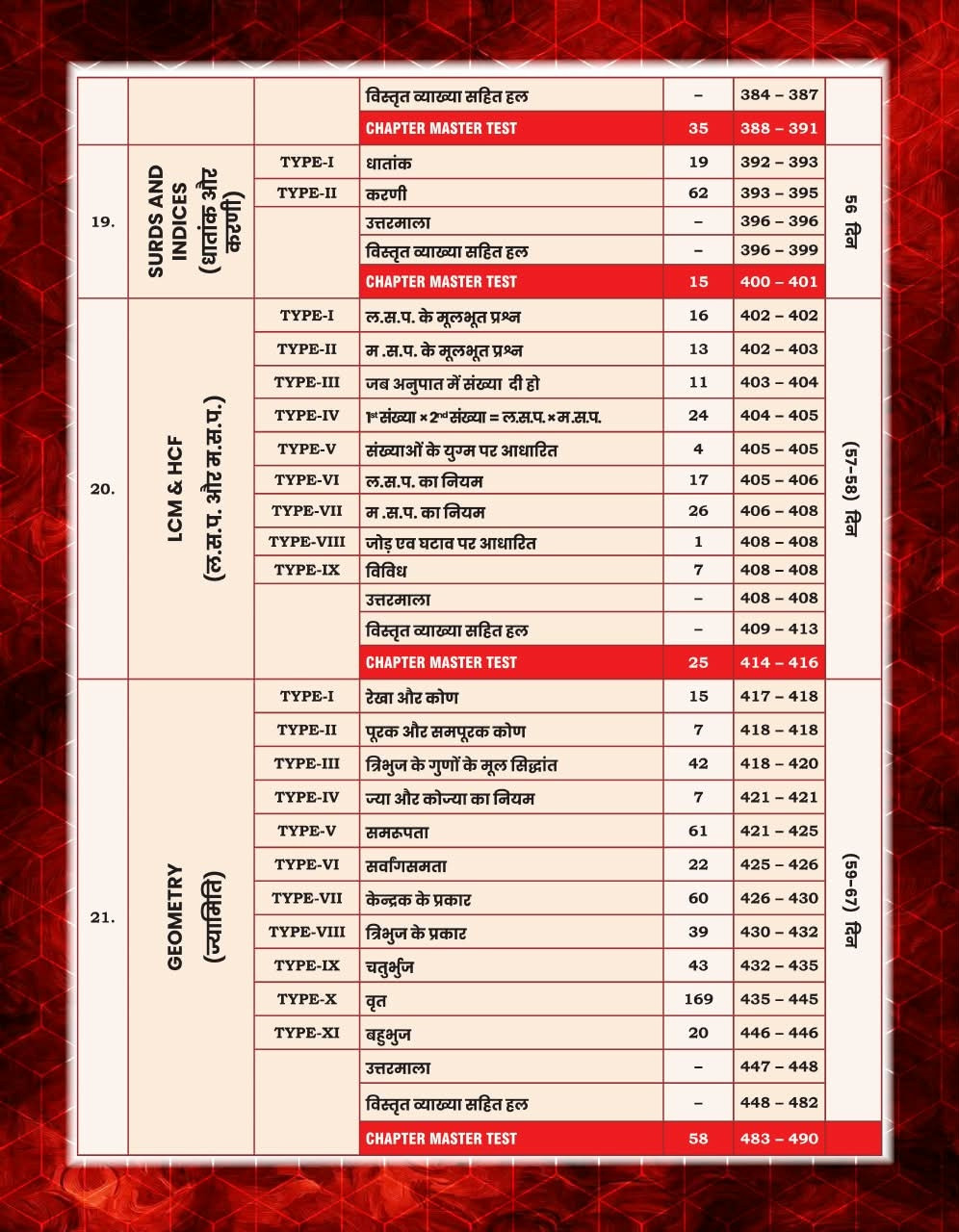 GP SSC Maths King Maker 6666+ PYQs Hindi Medium By Gagan Pratap Sir