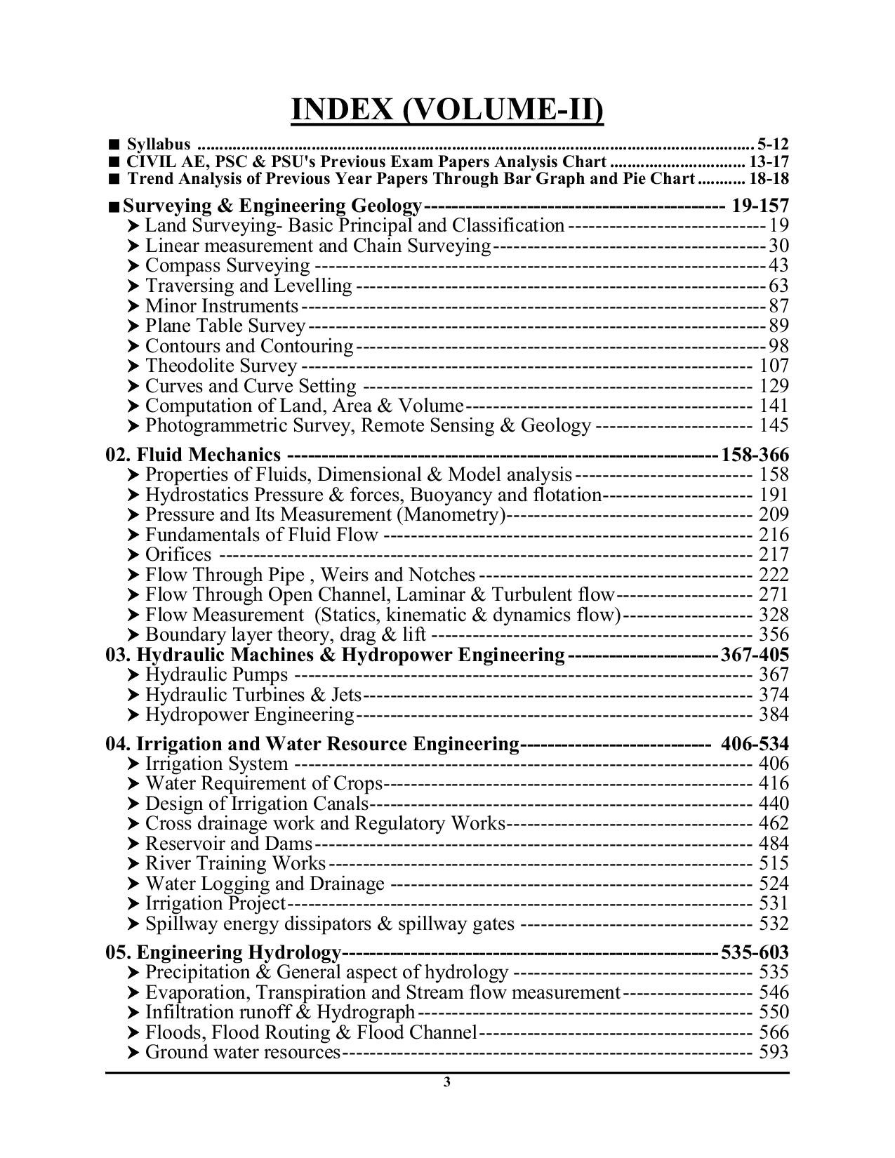 Youth Compition Times Civil Engineering AE 22190+ Chapterwise Solved Papers Volume-2 English Medium Useful For UPPSC, State PSC, PSU, ESE