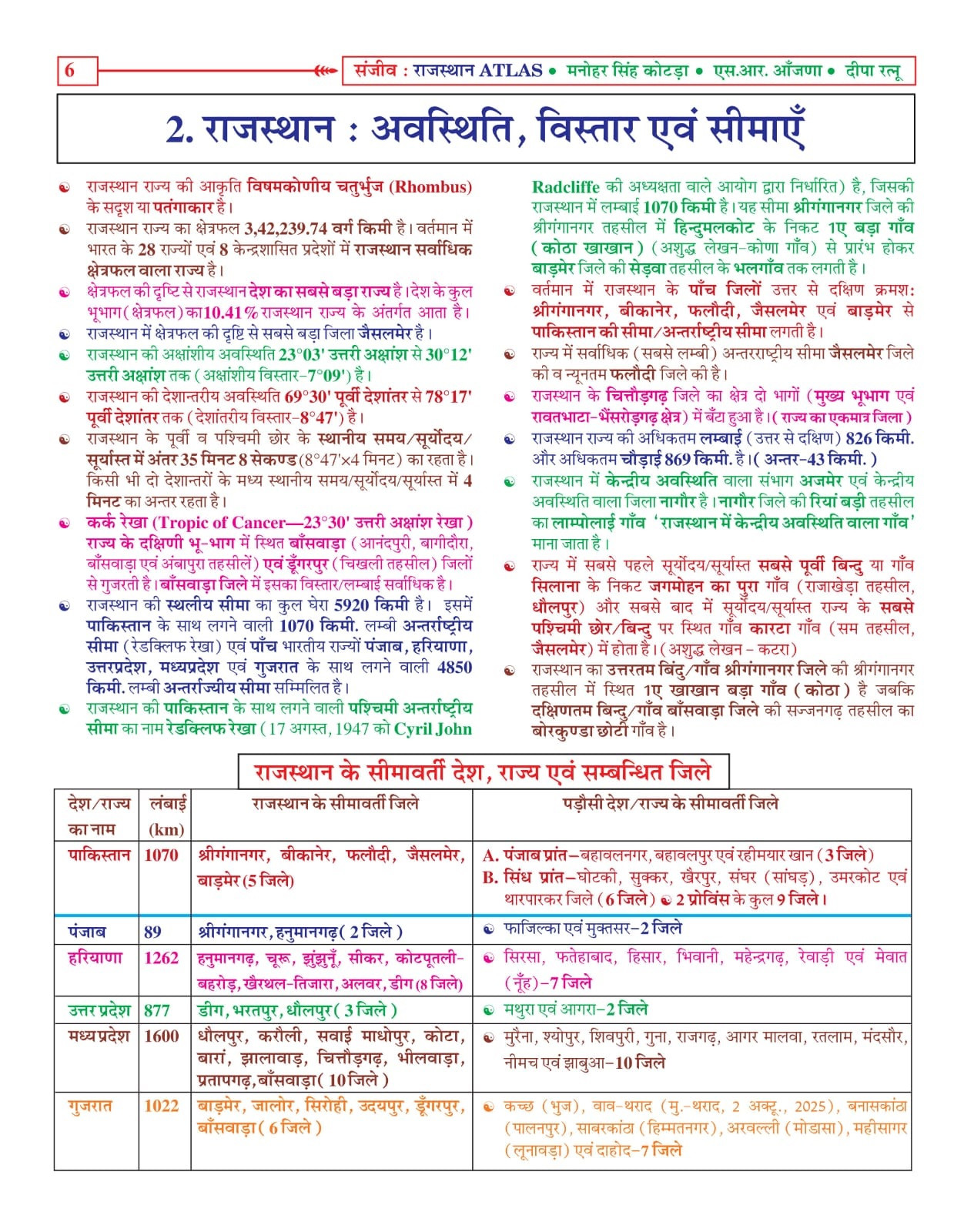 Sanjiv Prakashan Rajasthan Atlas New Edition 2026-27 By Manohar Singh Kotda and S R Aanjana