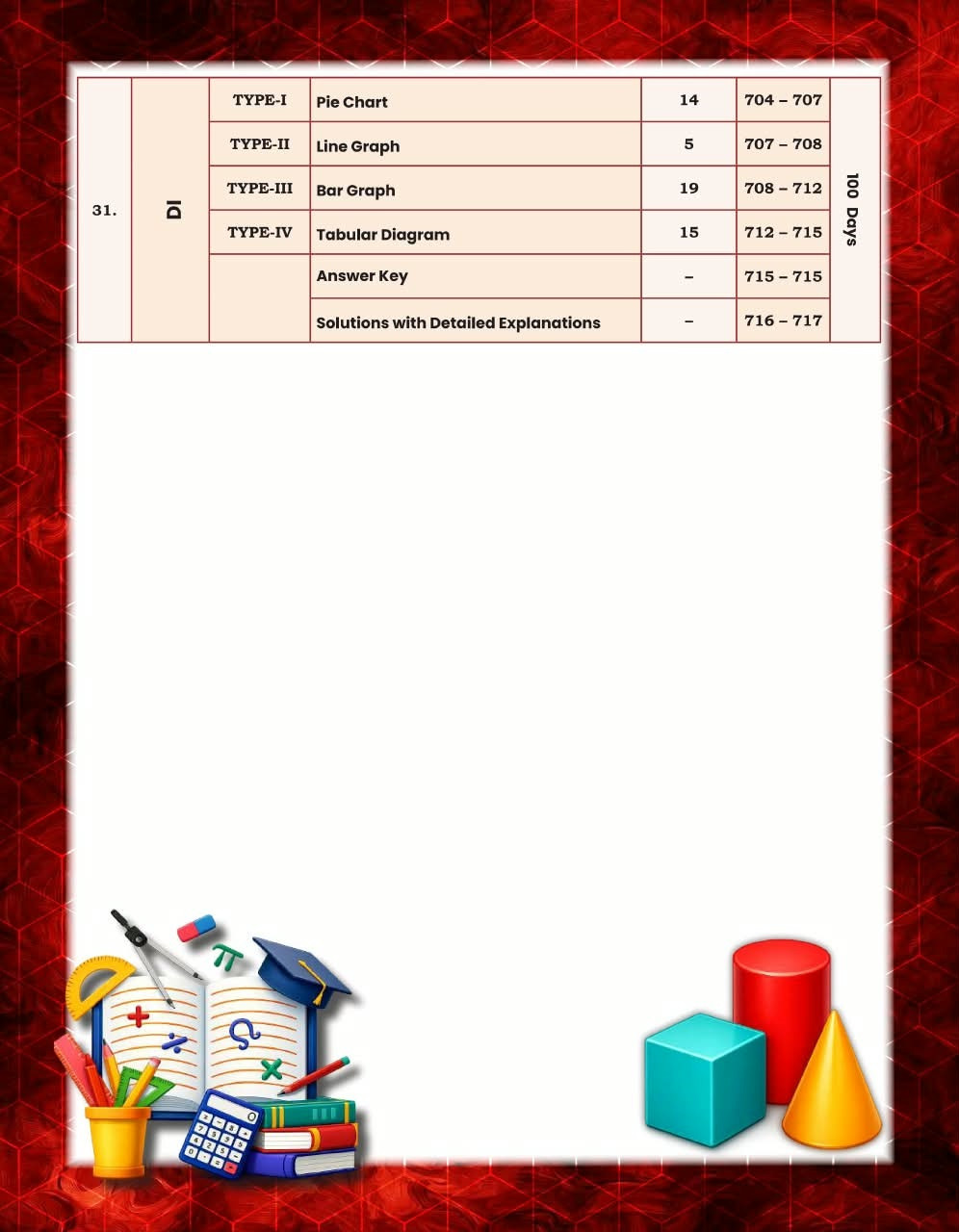 GP SSC Maths King Maker 6666+ PYQs English Medium By Gagan Pratap Sir