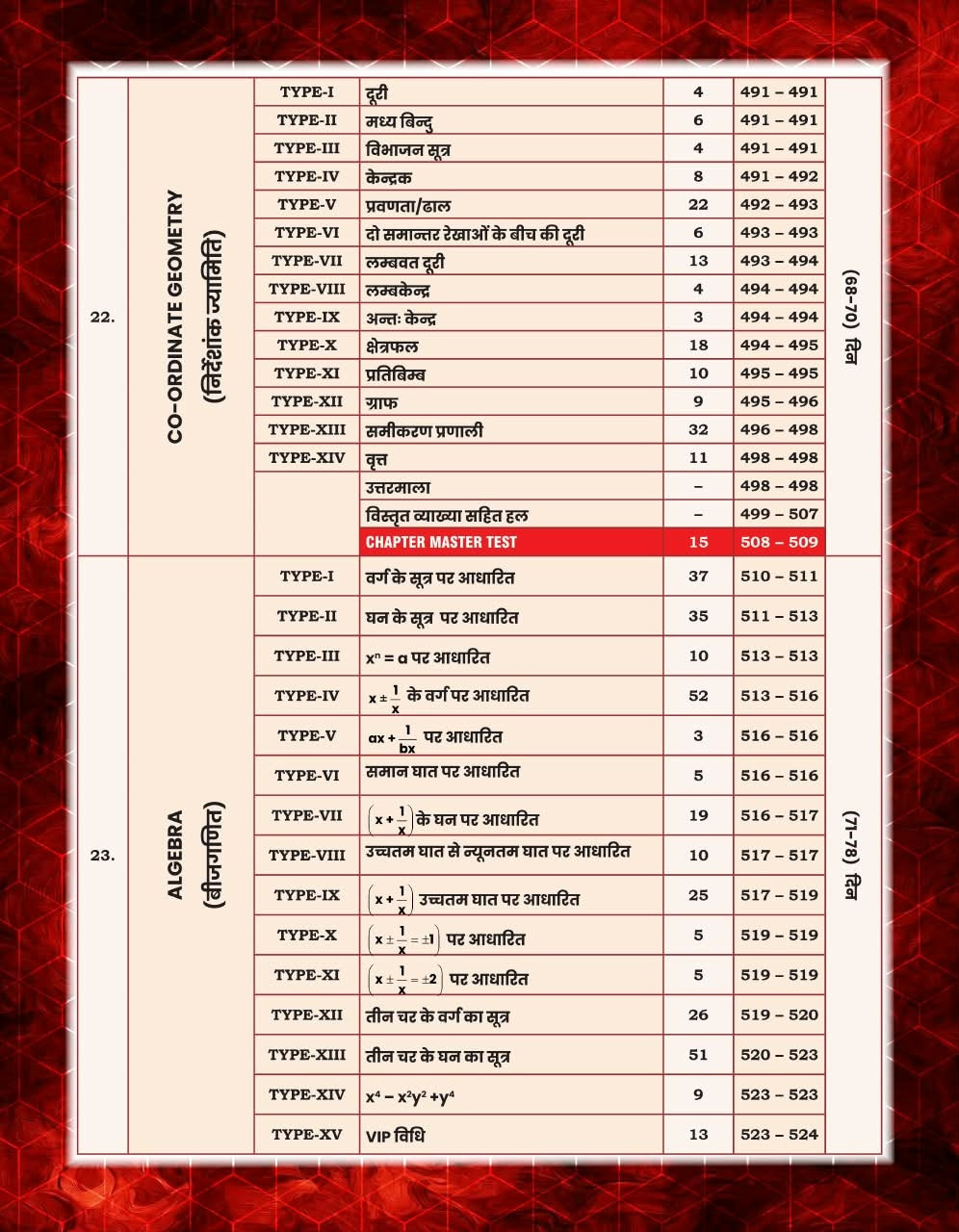 GP SSC Maths King Maker 6666+ PYQs Hindi Medium By Gagan Pratap Sir