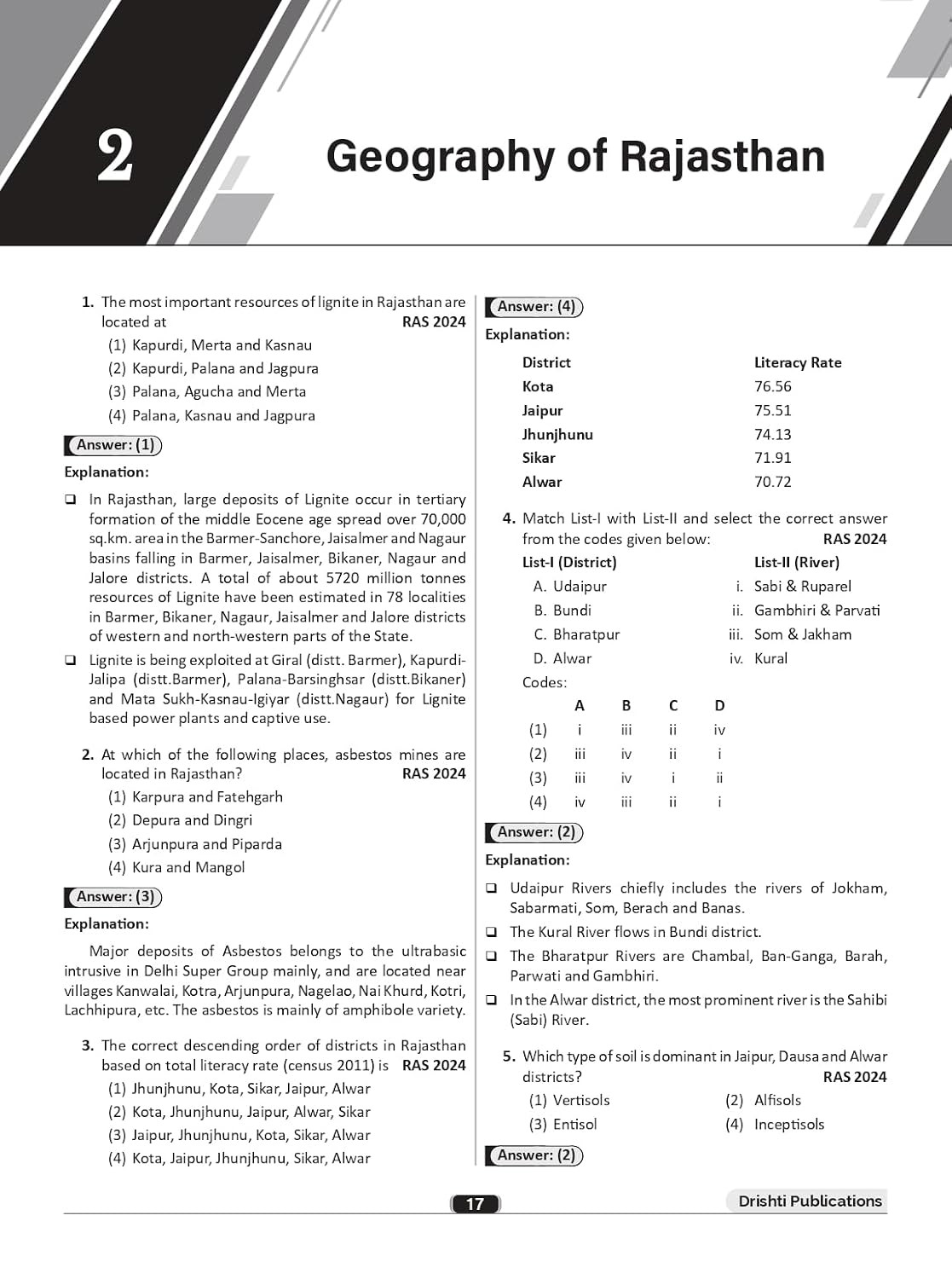 Drishti RAS Prelims Subject Wise Solved Previous Years Questions English Medium 1st Edition 2026