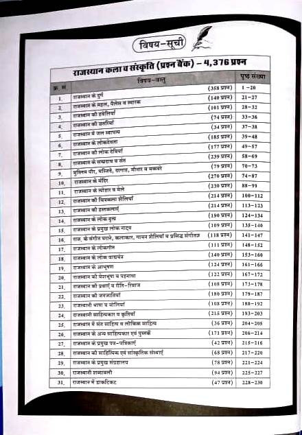 Dhindhwal Rajasthan Kala Evam Sanskriti Question Bank 4000+ By Hoshiyar Singh