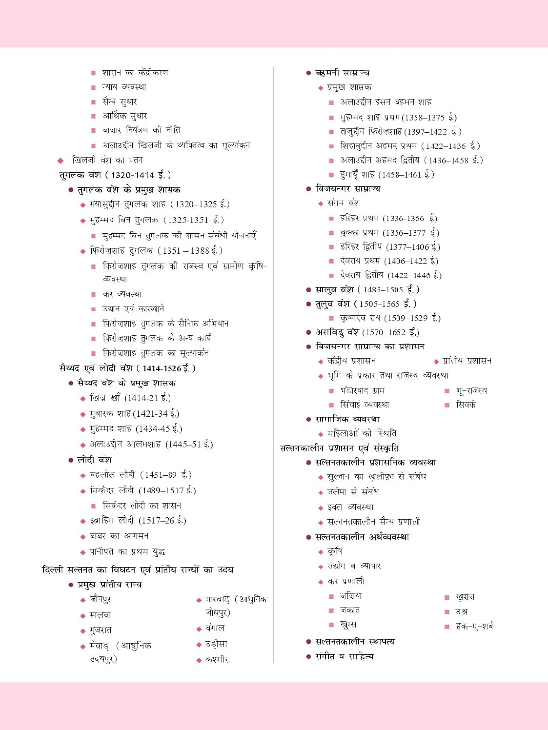 Drishti Quick Book Bhartiya Itihas Evam Rashtriya Andolan (Indian History and National Movement) 7th Edition 2025