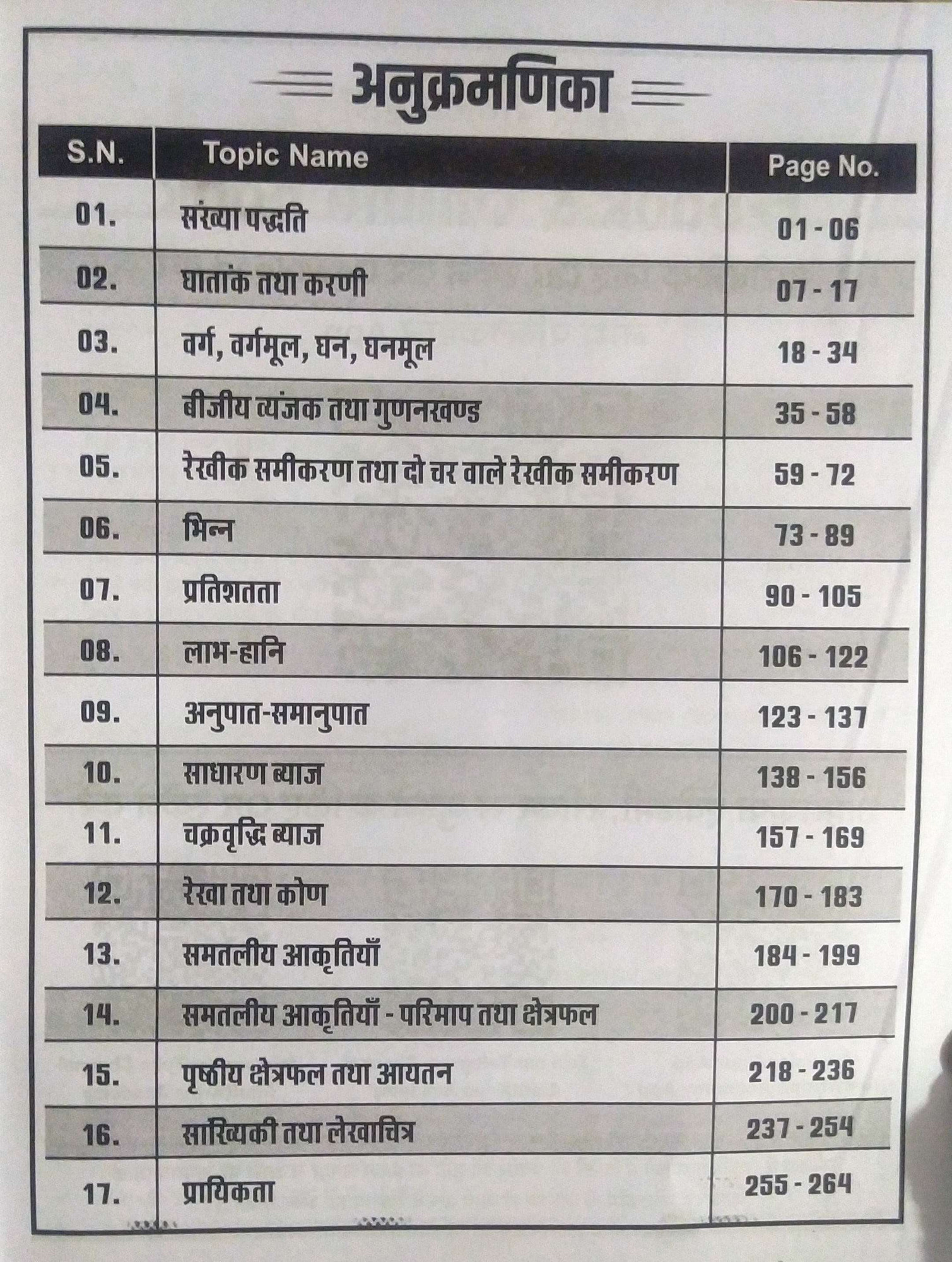 Nath REET Level-2 (6-8) Ganit (Maths) By Jitendra Fenin, Sandeep Dhukiya