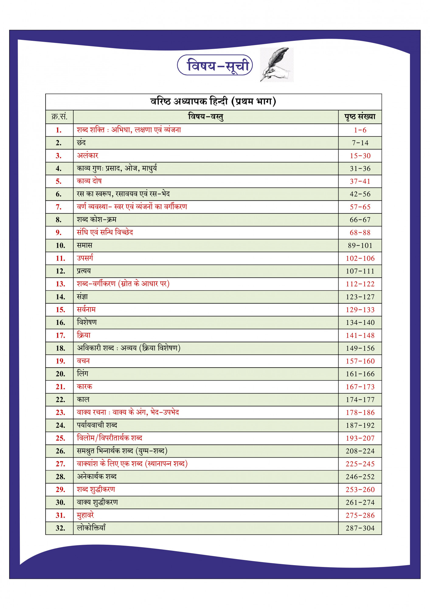 Dhindhwal Second Grade Objective Hindi Volume-1 Third Revised Edition December 2025 Based on New Syllabus By Natthu Ram Mukkar