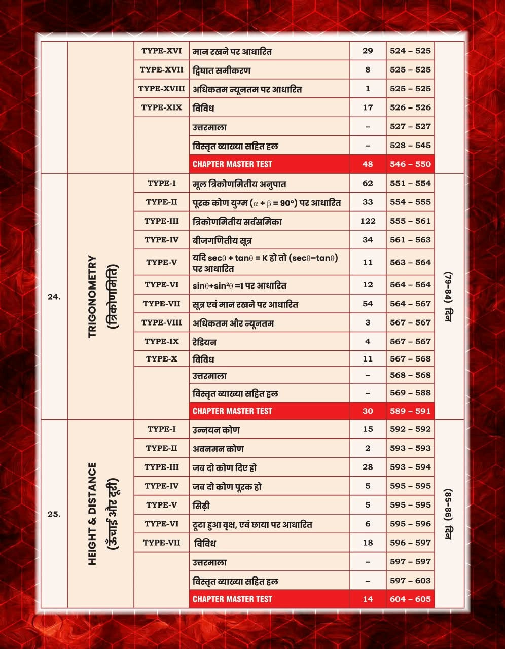 GP SSC Maths King Maker 6666+ PYQs Hindi Medium By Gagan Pratap Sir