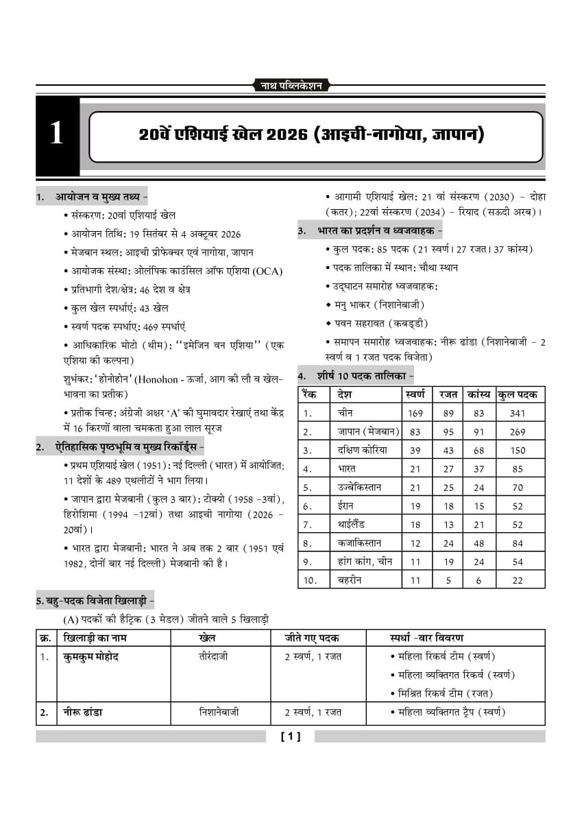 Nath Rajasthan CET Graduation Level 10 Model Papers With OMR Sheets New Edition 2026