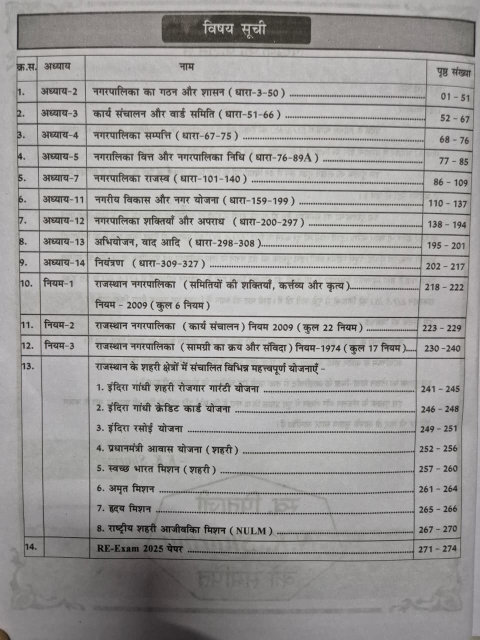 Totadri EO RO Part-B Nagar Palika Adhiniyam Flow Chart Presentation 2nd Edition 2026 By K K Sharma