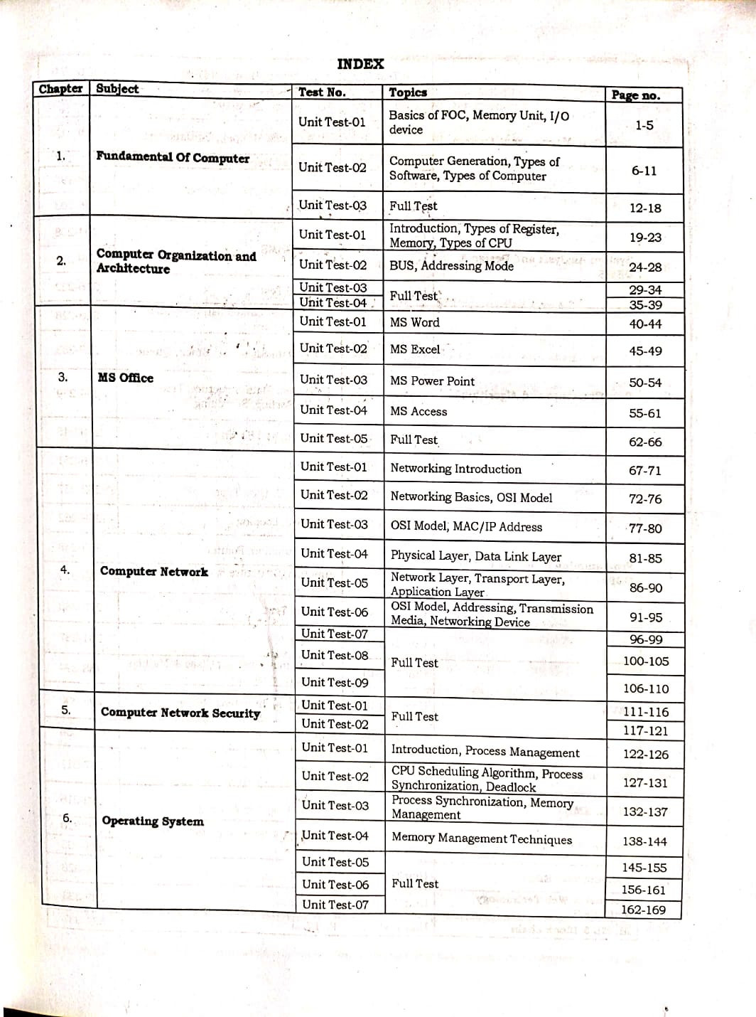 Chyavan Computer Anudeshak (Computer Instructor) Paper-2 (Technical) Subject Wise Most Important MCQ New Edition July 2026 By Sunil Saini And Sunil Yadav Sir