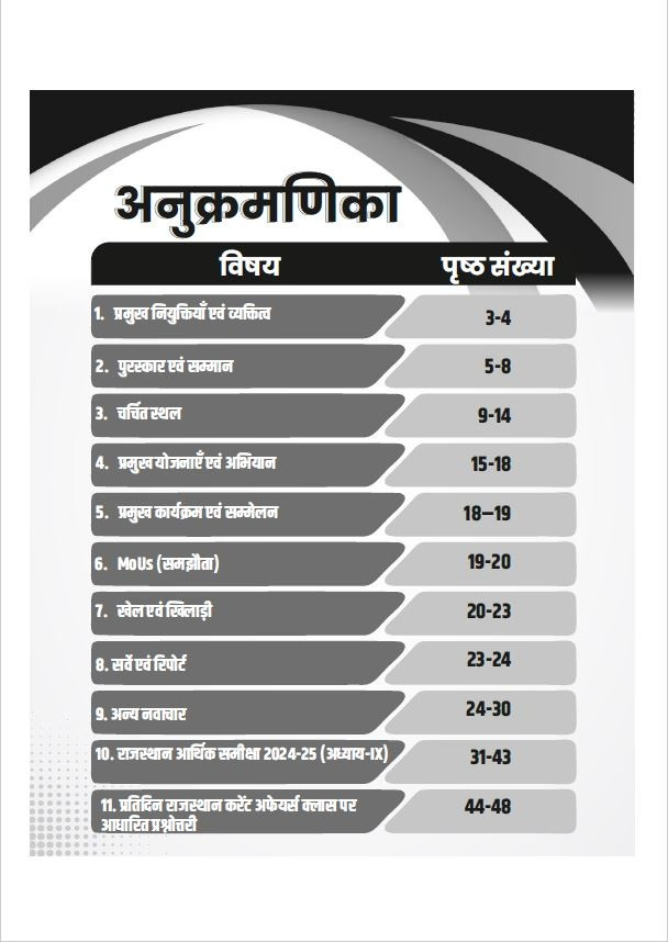 Utkarsh Classes Rajasthan Current Affairs December 2025 By Narendra Chaudhary