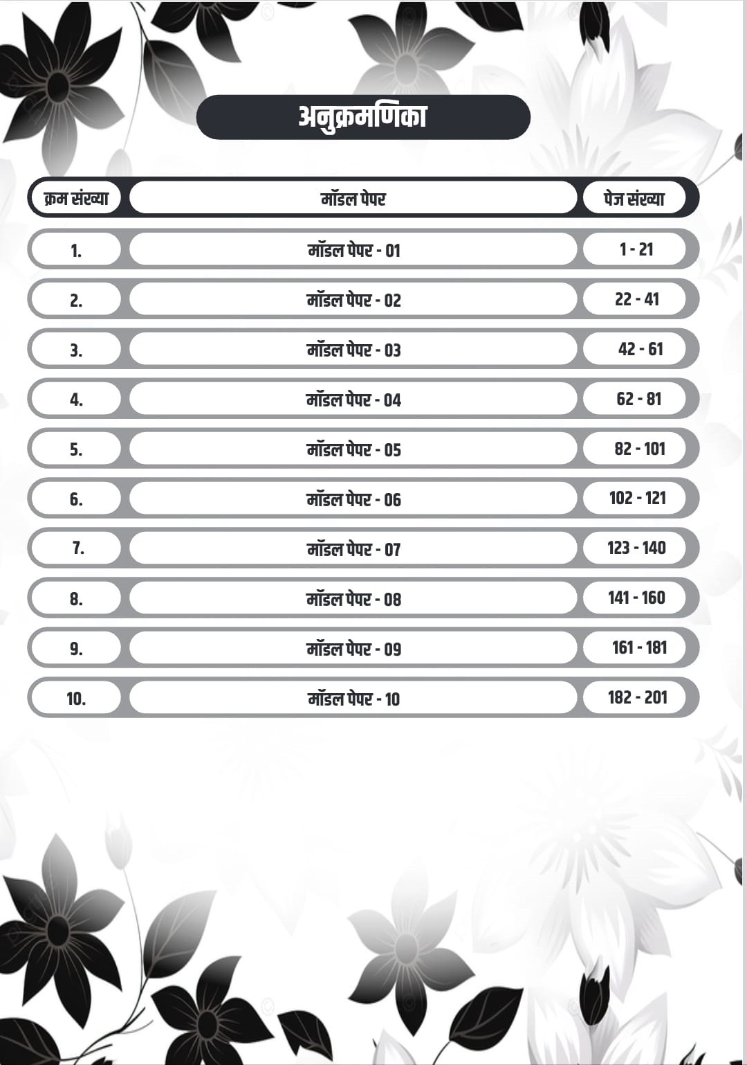 Akshansh CET 10+2 level 10 Model Question Papers With OMR Sheets New Edition June 2026