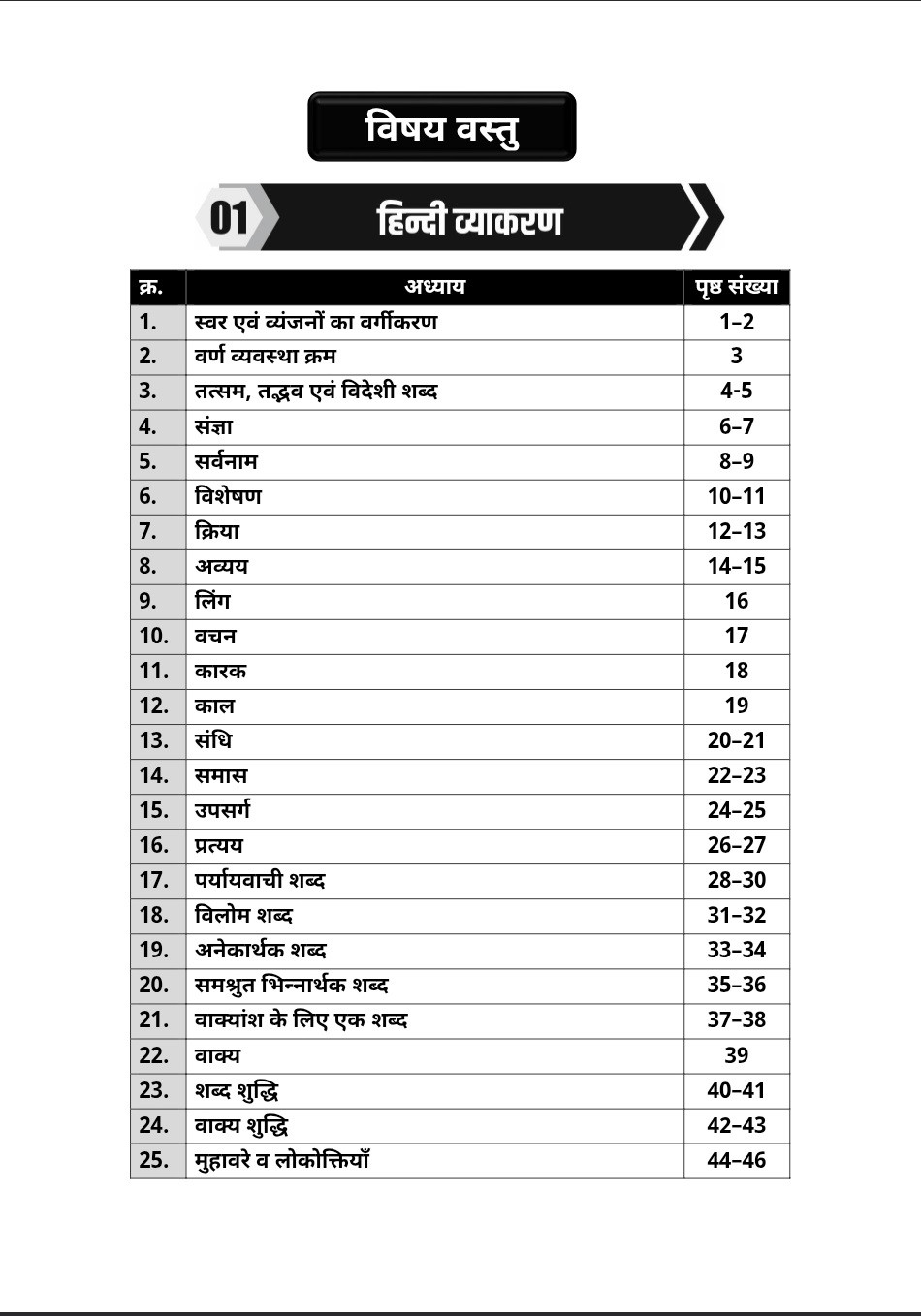 Akshansh Second Grade Hindi paper-2 Topic wise 6666+ Objective Questions By Mukesh Marwadi Sir New Edition May 2026