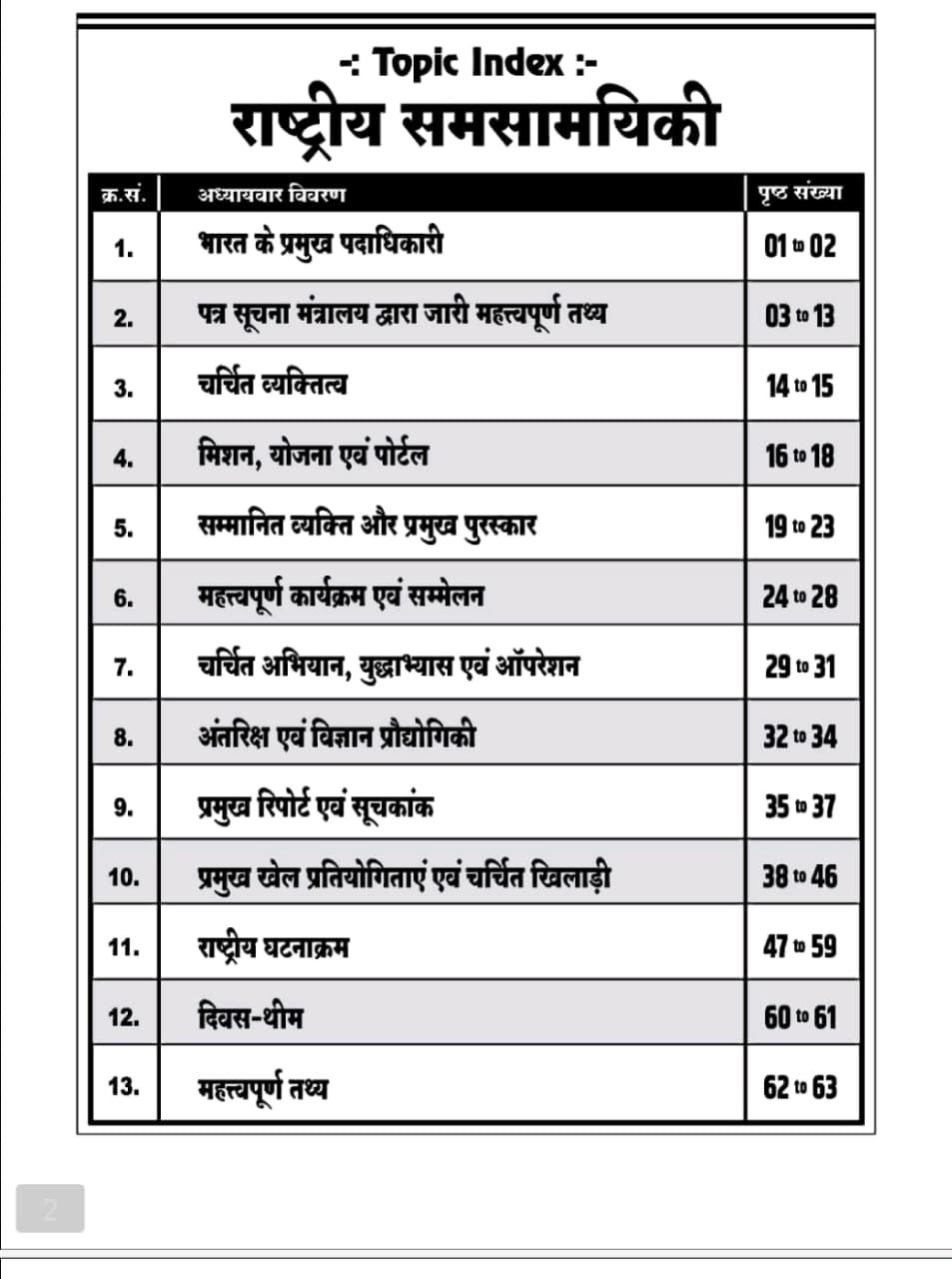 Shabdi Rashtriya Evm Rajasthan Samsamayiki (National And Rajasthan Current Affairs) From September 2025 to February 2026 By Rakesh Jangid, Kuldeep Chaudhary