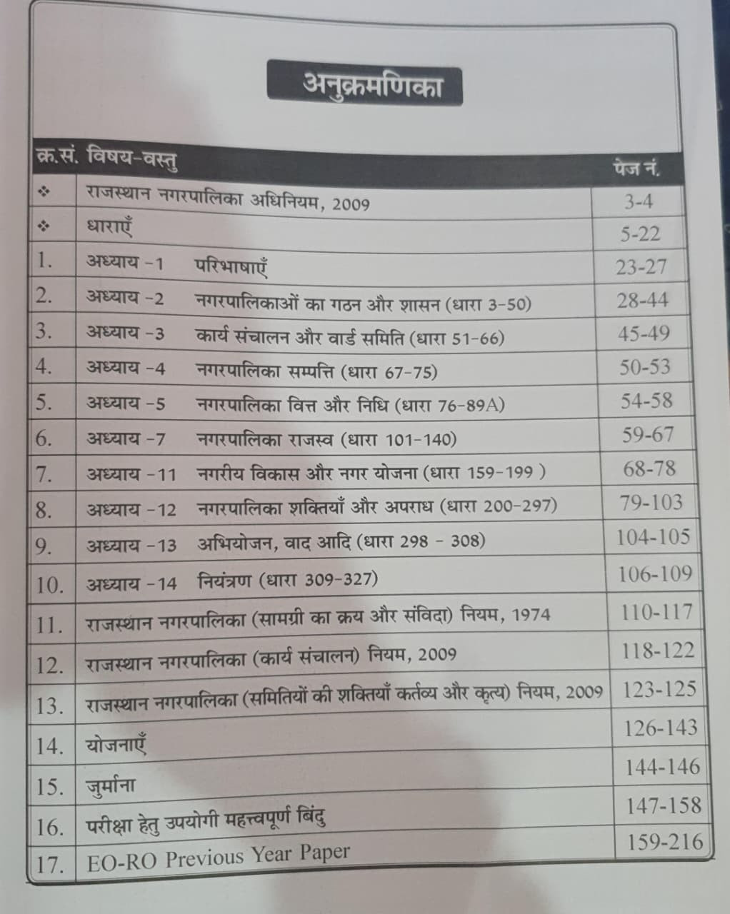 Ceramic Academy EO/RO Part-B 2nd Edition book for Rajasthan Municipal Act 2009 and related rules/schemes by Vikas Gupta Sir and Ranjeet Choudhary Sir