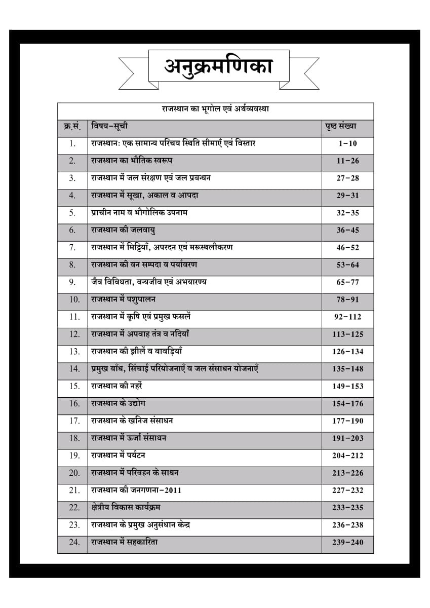 Dhindhwal Rajasthan Sar Sangrah (Rajasthan General Knowledge Summary) Updated 41 Jile 7 Sambhag By Hoshiyar Singh New Edition July 2026