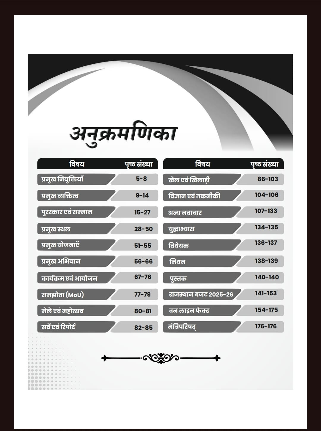 Utkarsh Classes Rajasthan Current Affairs Yearly-2025 (January 2025 to December 2025) By Narendra Choudhary