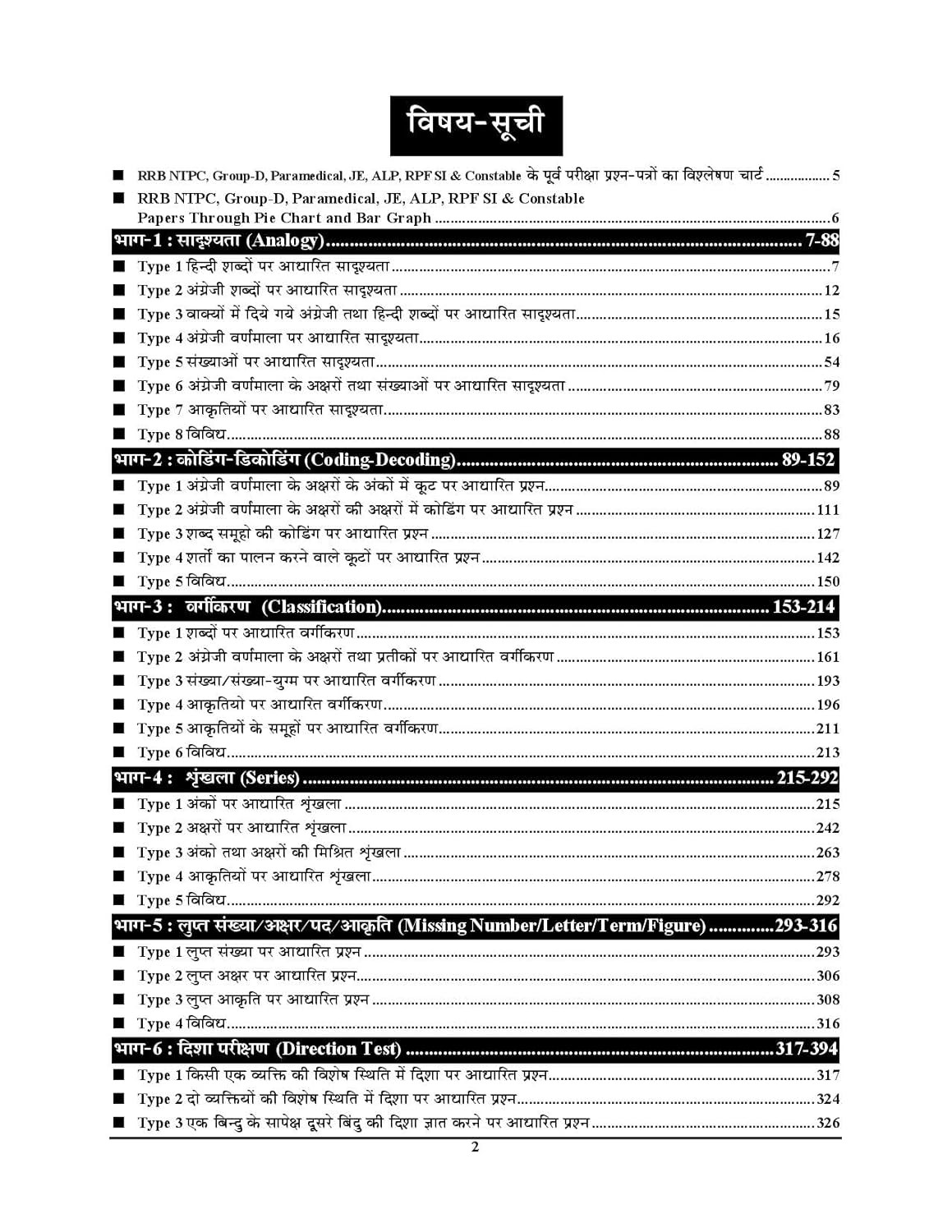 Youth Competition Times RRB Reasoning Solved Paper Book Hindi Medium 22705+ Objective Question New Edition 2026-27
