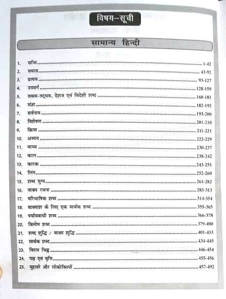 Mind Map RPSC Police Sub-Inspector (SI) Hindi (Paper-1) By Vijay Sir Madan Sir