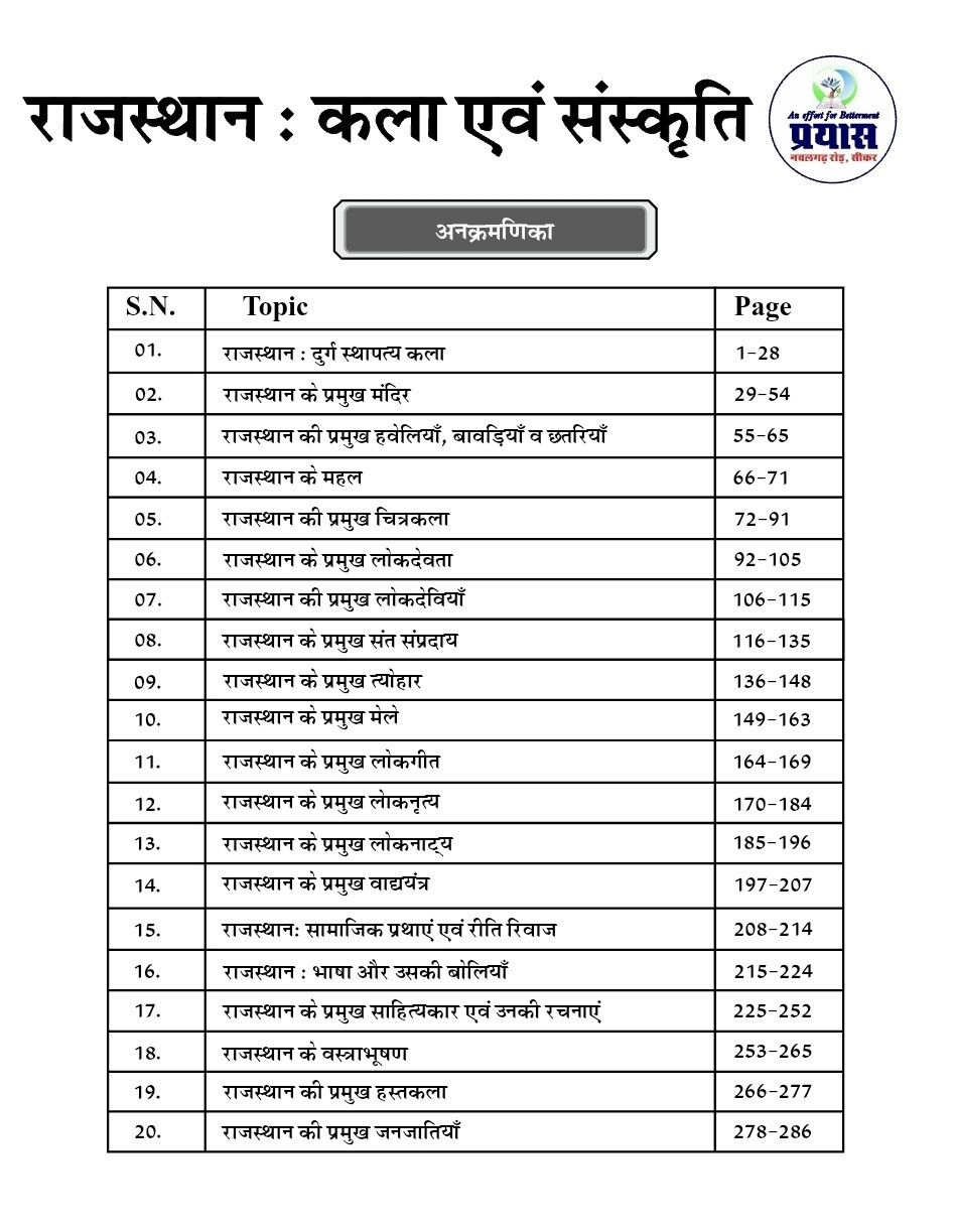 Prayas Rajasthan Kala Evam Sanskriti (Rajasthan Art and Culture) 7300+ MCQs And PYQs New Edition 2026 By Mahipal Singh, Ratan Sain, Santosh Yadav