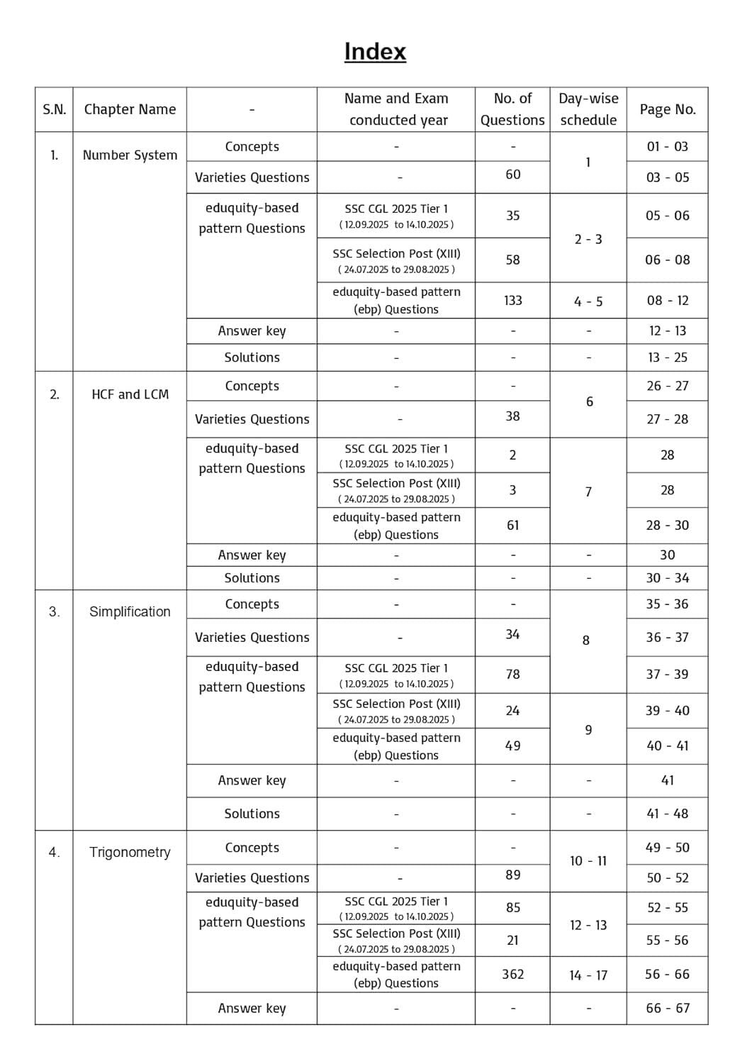 Pinnacle SSC Maths 6800+ ebp (Eduquity Based Pattern) Chapter wise MCQ Updated Till May 2026 English Medium 8th Edition 2026