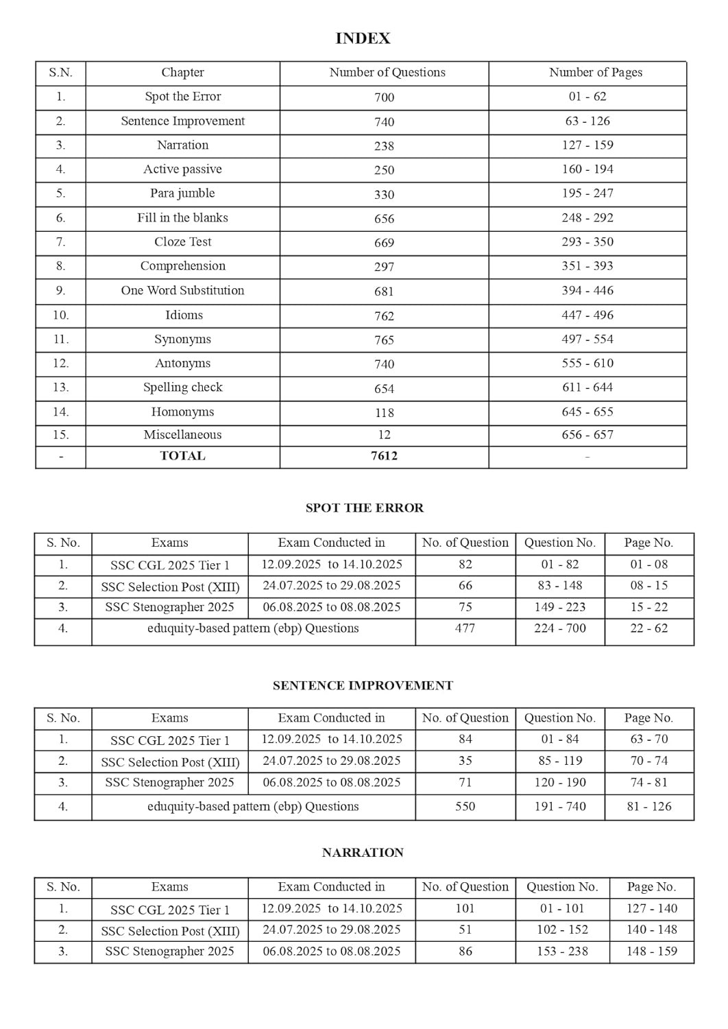 Pinnacle SSC English 7600+ ebp (Eduquity Based Pattern) Chapter wise MCQ Updated Till May 2026 Hindi Medium 8th Edition 2026